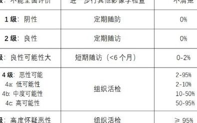 电脑怎么看华为云备份(如何查看华为云备份在电脑上的内容) 电脑怎么看华为云备份(如何查看华为云备份在电脑上的内容)