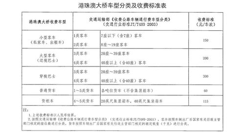 古蔺到珠海汽车票多少钱(古蔺到珠海汽车票价查询,行程成本与费用解析) 古蔺到珠海汽车票多少钱(古蔺到珠海汽车票价查询,行程成本与费用解析)