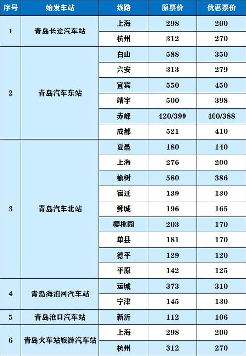 义县到北京多少钱汽车票(义县到北京汽车票价详解，费用、行程与选择)