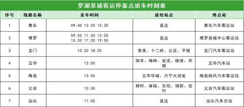义县到北京多少钱汽车票(义县到北京汽车票价详解，费用、行程与选择)
