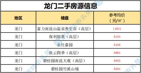惠州市到龙门多少钱汽车(惠州市到龙门汽车票价详解) 惠州市到龙门多少钱汽车(惠州市到龙门汽车票价详解)