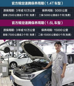 汽车修车多少钱一次保养(汽车保养与修理,费用解析) 汽车修车多少钱一次保养(汽车保养与修理,费用解析)