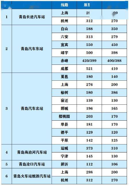 岱山至台州汽车票多少钱(岱山至台州汽车票价详解,费用、行程与选择) 岱山至台州汽车票多少钱(岱山至台州汽车票价详解,费用、行程与选择)
