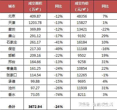 邢台到唐山汽车站多少钱(邢台至唐山汽车站票价解析,究竟需要多少钱? 邢台到唐山汽车站多少钱(邢台至唐山汽车站票价解析,究竟需要多少钱?