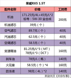 东兰到东莞的汽车多少钱(东兰至东莞汽车票价详解,费用与行程考量) 东兰到东莞的汽车多少钱(东兰至东莞汽车票价详解,费用与行程考量)