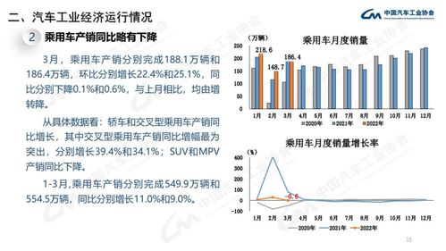 汽车冷媒加一次多少钱(汽车冷媒加一次多少钱,价格因素与考虑事项) 汽车冷媒加一次多少钱(汽车冷媒加一次多少钱,价格因素与考虑事项)