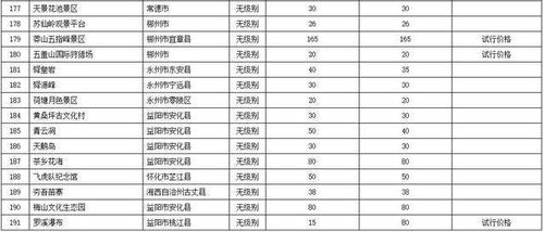 武城县到聊城多少钱汽车(武城县至聊城汽车票价详解，费用与行程一览)