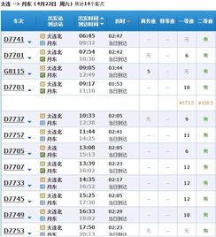 大连到丹东汽车票价多少(大连到丹东汽车票价详解) 大连到丹东汽车票价多少(大连到丹东汽车票价详解)