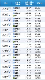 麻城汽车到九江多少钱(麻城至九江汽车票价详解,费用、行程与选择) 麻城汽车到九江多少钱(麻城至九江汽车票价详解,费用、行程与选择)