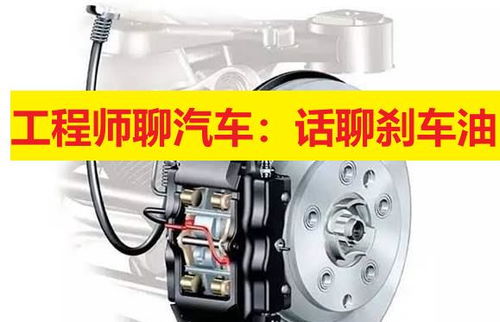 汽车换后刹车油要多少升(汽车换后刹车油需要多少升?全面解析与指导) 汽车换后刹车油要多少升(汽车换后刹车油需要多少升?全面解析与指导)