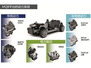 大众汽车油表模块多少钱(大众汽车油表模块价格解析)