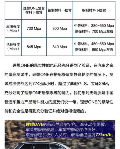 一般汽车质心高度是多少(汽车质心高度及其影响因素,一般汽车质心高度是多少? 一般汽车质心高度是多少(汽车质心高度及其影响因素,一般汽车质心高度是多少?
