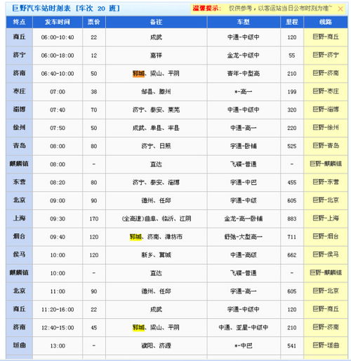 巨野到合肥汽车站多少钱(巨野到合肥汽车站票价详解,价格、行程与选择) 巨野到合肥汽车站多少钱(巨野到合肥汽车站票价详解,价格、行程与选择)