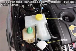 加装汽车玻璃水箱多少钱(加装汽车玻璃水箱的费用分析) 加装汽车玻璃水箱多少钱(加装汽车玻璃水箱的费用分析)