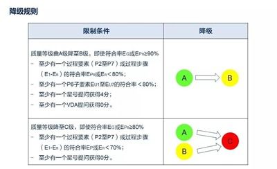 汽车电焊一年多少钱(汽车电焊行业薪酬解析,一年收入究竟多少? 汽车电焊一年多少钱(汽车电焊行业薪酬解析,一年收入究竟多少?