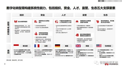 电信送华为电脑怎么送的(电信送华为电脑的推广策略与实施细节) 电信送华为电脑怎么送的(电信送华为电脑的推广策略与实施细节)