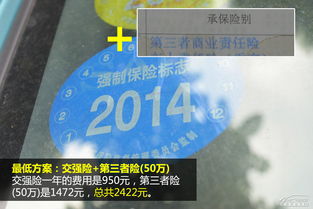 上海汽车交强险贴多少钱(上海汽车交强险贴多少钱，全面解读汽车保险费用)