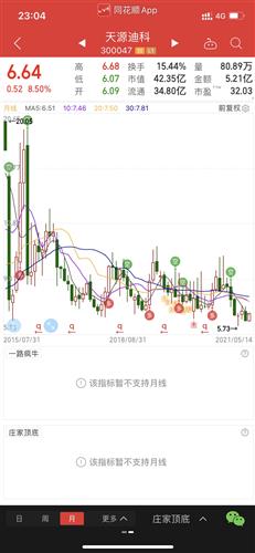华为看股票电脑怎么样(华为看股票电脑全面解析,性能、体验与股票功能的完美结合) 华为看股票电脑怎么样(华为看股票电脑全面解析,性能、体验与股票功能的完美结合)