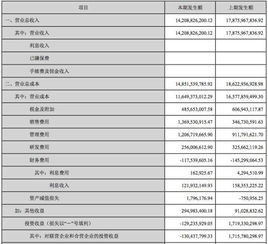 汽车一年多少钱保养(汽车一年多少钱保养，深度解析汽车保养成本与费用)