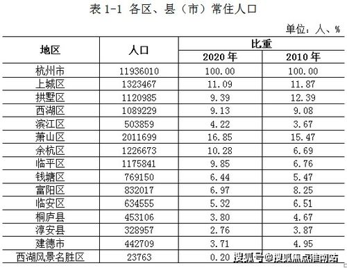 于都到杭州汽车站多少钱(于都到杭州汽车站的车票价格解析) 于都到杭州汽车站多少钱(于都到杭州汽车站的车票价格解析)