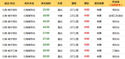 宾阳到琅东汽车票价多少(宾阳到琅东汽车票价详解) 宾阳到琅东汽车票价多少(宾阳到琅东汽车票价详解)