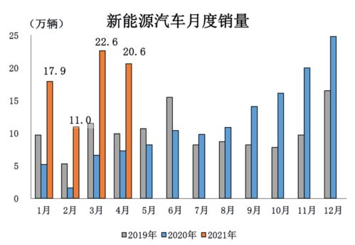 货运汽车轮胎书有多少种(货运汽车轮胎的种类及其书籍概览)