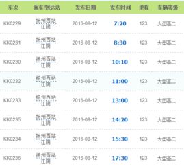 江阴市到上海汽车票多少(江阴市到上海汽车票价详解,费用、时间与购票方式) 江阴市到上海汽车票多少(江阴市到上海汽车票价详解,费用、时间与购票方式)