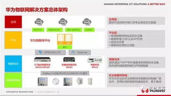 华为电脑禁止联网怎么办(华为电脑无法联网的解决策略) 华为电脑禁止联网怎么办(华为电脑无法联网的解决策略)