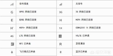 华为电脑怎么打葡语符号(华为电脑打葡语符号的详细指南) 华为电脑怎么打葡语符号(华为电脑打葡语符号的详细指南)