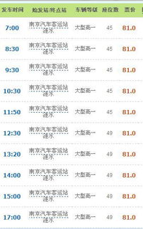 徐州至涟水汽车票价多少(徐州至涟水汽车票价详解)