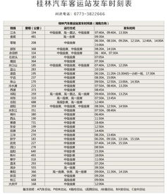 桂林到中山汽车站多少钱(桂林到中山汽车站票价详解,费用、时间与行程规划) 桂林到中山汽车站多少钱(桂林到中山汽车站票价详解,费用、时间与行程规划)