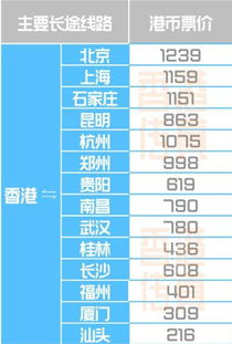 韶关到洛阳汽车票多少钱(韶关到洛阳汽车票价详解,费用、时间与路线) 韶关到洛阳汽车票多少钱(韶关到洛阳汽车票价详解,费用、时间与路线)