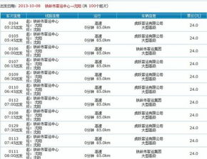 铁岭到沧州汽车票多少钱(铁岭到沧州汽车票价查询,行程成本与费用解析) 铁岭到沧州汽车票多少钱(铁岭到沧州汽车票价查询,行程成本与费用解析)