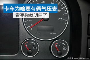 汽车应该加多少气压表(汽车应该加多少气压表—气压对汽车性能与安全的重要性解析) 汽车应该加多少气压表(汽车应该加多少气压表—气压对汽车性能与安全的重要性解析)