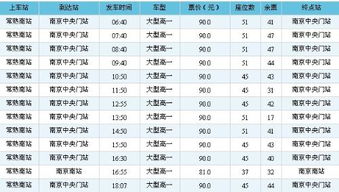 菏泽至常熟汽车票多少钱(菏泽至常熟汽车票价查询,行程成本与费用解析) 菏泽至常熟汽车票多少钱(菏泽至常熟汽车票价查询,行程成本与费用解析)