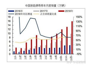 汽车自燃率一般是多少米(汽车自燃率及其影响因素—一般分析多少米内的汽车自燃风险) 汽车自燃率一般是多少米(汽车自燃率及其影响因素—一般分析多少米内的汽车自燃风险)