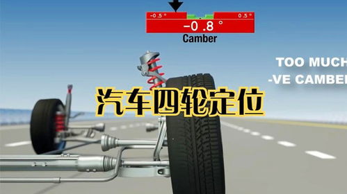 汽车四轮定位器多少钱(汽车四轮定位器的价格及其重要性) 汽车四轮定位器多少钱(汽车四轮定位器的价格及其重要性)