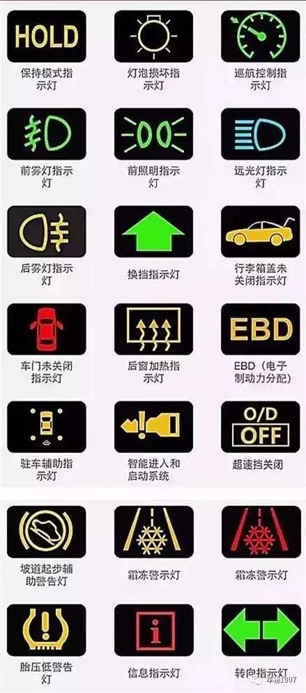 汽车仪表盘多少个灯亮(汽车仪表盘灯光的奥秘,多少灯光在闪烁? 汽车仪表盘多少个灯亮(汽车仪表盘灯光的奥秘,多少灯光在闪烁?