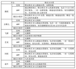 南阳至文登汽车票多少钱(南阳至文登汽车票价查询,费用详解与旅行准备) 南阳至文登汽车票多少钱(南阳至文登汽车票价查询,费用详解与旅行准备)