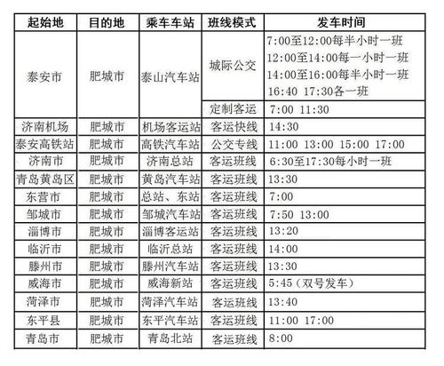 泰安到济南汽车票多少钱(泰安到济南汽车票价详解,费用、时间与路线) 泰安到济南汽车票多少钱(泰安到济南汽车票价详解,费用、时间与路线)