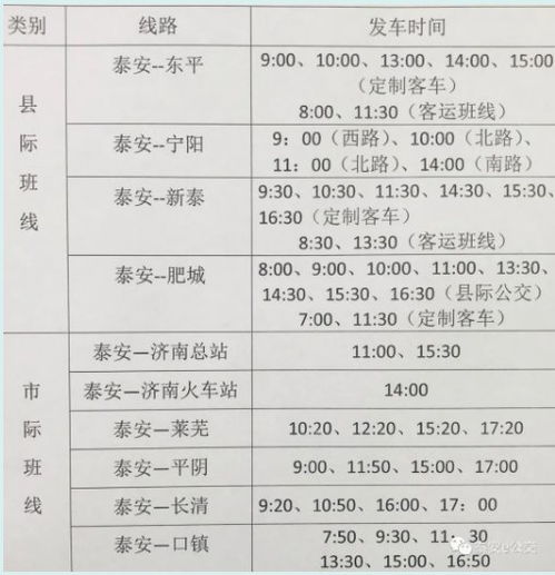 泰安到济南汽车票多少钱(泰安到济南汽车票价详解,费用、时间与路线) 泰安到济南汽车票多少钱(泰安到济南汽车票价详解,费用、时间与路线)