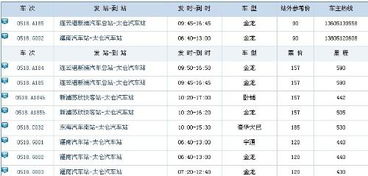 淮北至太仓汽车票多少钱(淮北至太仓汽车票价查询,行程成本与费用解析) 淮北至太仓汽车票多少钱(淮北至太仓汽车票价查询,行程成本与费用解析)