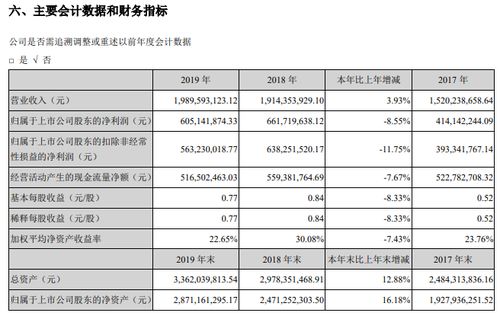 仁怀到黔西汽车票多少钱(仁怀到黔西汽车票价查询,行程成本与费用详解) 仁怀到黔西汽车票多少钱(仁怀到黔西汽车票价查询,行程成本与费用详解)