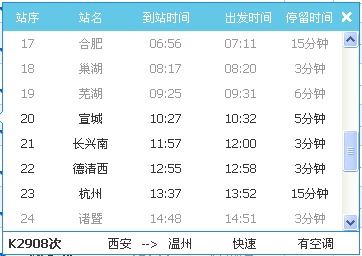 张渚到宣城汽车票价多少(张渚到宣城汽车票价详解,价格、路线与旅行体验) 张渚到宣城汽车票价多少(张渚到宣城汽车票价详解,价格、路线与旅行体验)