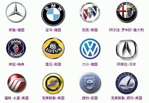 汽车公司设计商标多少钱(汽车公司设计商标的费用及其考量因素) 汽车公司设计商标多少钱(汽车公司设计商标的费用及其考量因素)