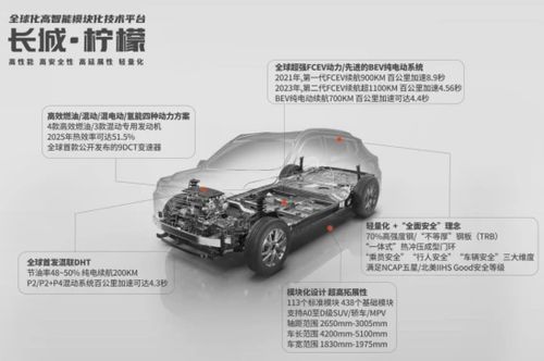 汽车模型换新车多少钱(汽车模型换新车需要多少钱?全面解析换车成本) 汽车模型换新车多少钱(汽车模型换新车需要多少钱?全面解析换车成本)
