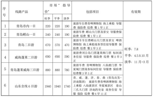 株洲到天津汽车票多少钱(株洲至天津汽车票价详解，费用、路线与旅行准备)