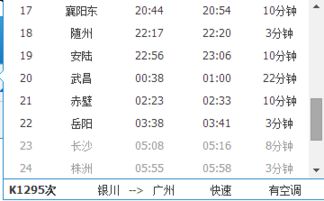 株陵到岳阳汽车票价多少(株陵到岳阳汽车票价详解) 株陵到岳阳汽车票价多少(株陵到岳阳汽车票价详解)