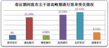 广州到外省汽车票多少钱(广州至外省汽车票价详解，多少钱一张车票？