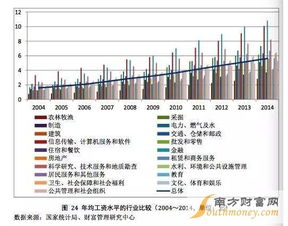 汽车理赔员一般多少钱(汽车理赔员的薪资水平解析) 汽车理赔员一般多少钱(汽车理赔员的薪资水平解析)
